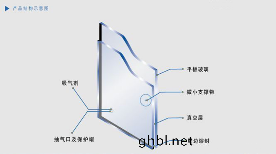 建築幙牆門牕